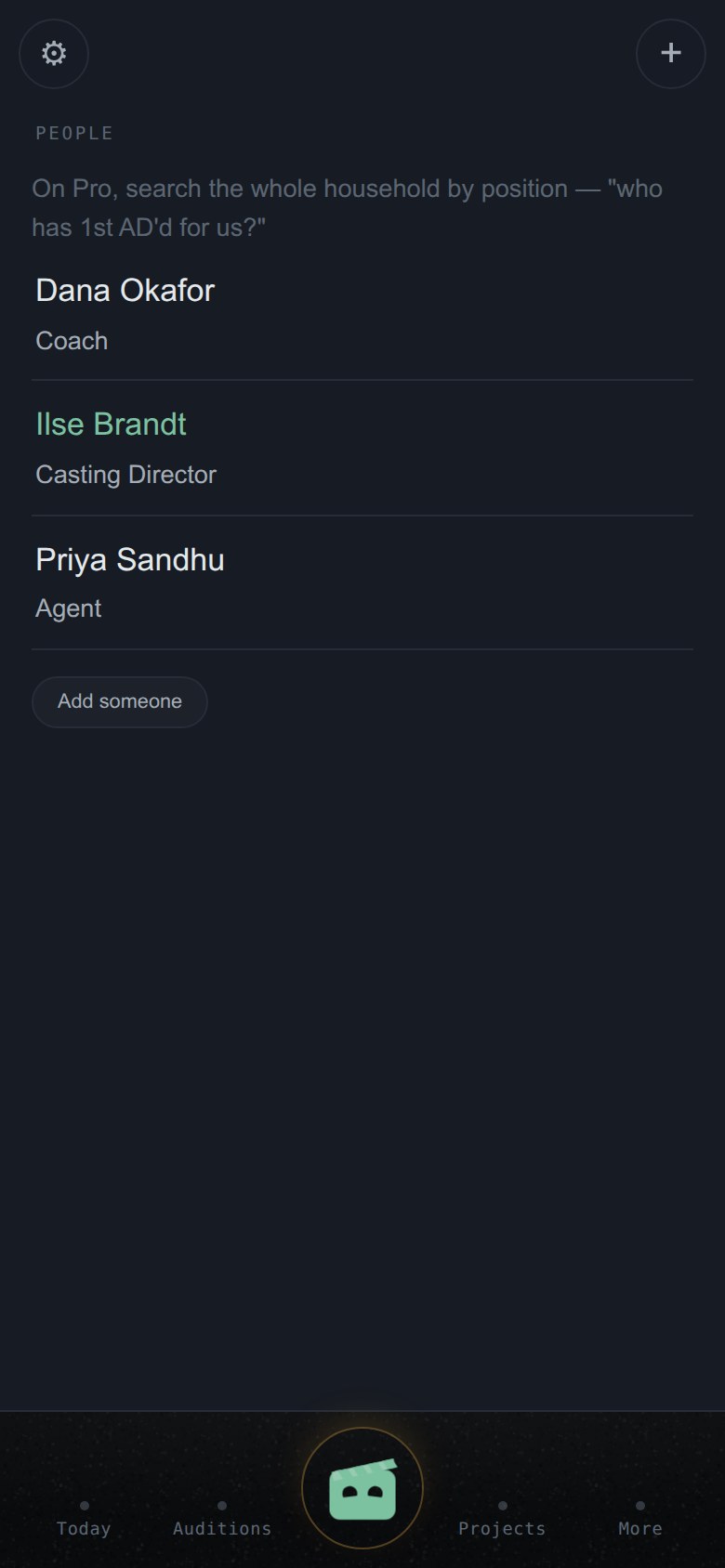 People — casting offices, coaches, agents, crew.